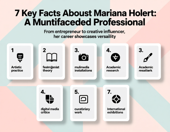 7 Key Facts About Mariana Holert: Unveiling the Journey